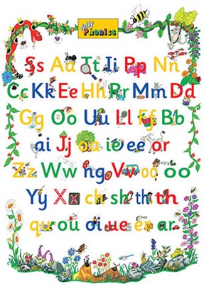 Jolly Phonics Letter Sound Poster - фото 11683