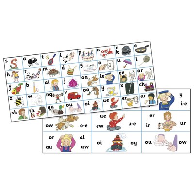 Jolly Phonics Letter Sound Strips (Pack of 30) - фото 11687