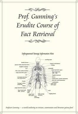 Professor Gunning's Erudite Course of Fact Retrieval (How to revise) - фото 13098