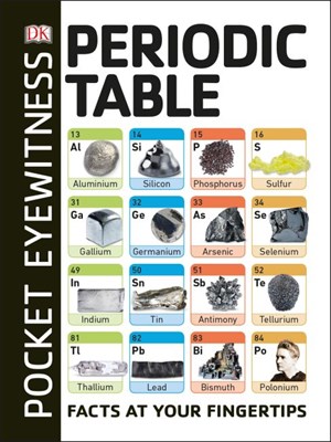 Pocket Eyewitness Periodic Table - фото 17633