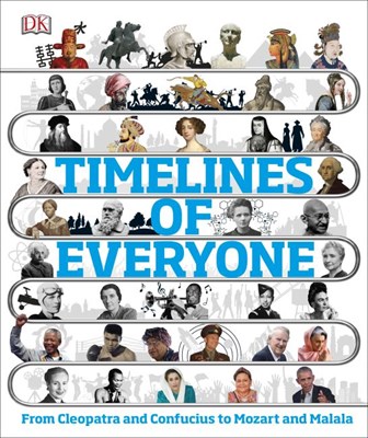 Timelines of Everyone - фото 17868