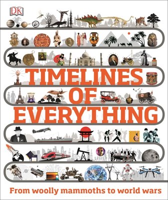 Timelines of Everything - фото 17869