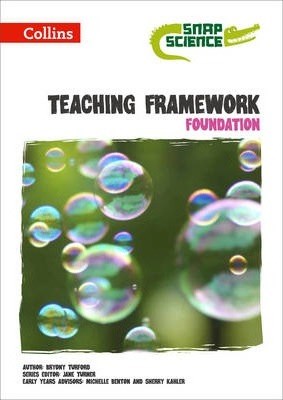 Teaching Framework Foundation - фото 21882
