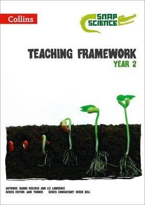 Teaching Framework Year 2 - фото 21884