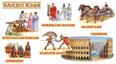 Ancient Rome Bulletin Board - фото 23838