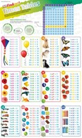 Times Tables DKfindout! Posters