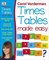 Carol Vorderman's Times Tables Made Easy - фото 17193