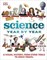Science Year by Year - фото 17715